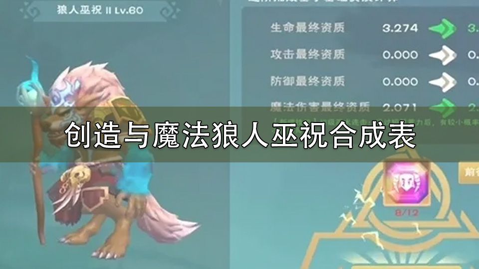 创造与魔法狼人巫祝合成表